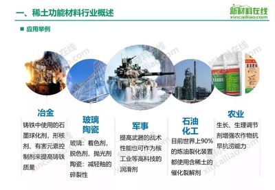 「稀土」,能否成为我们反制他国的王牌武器?