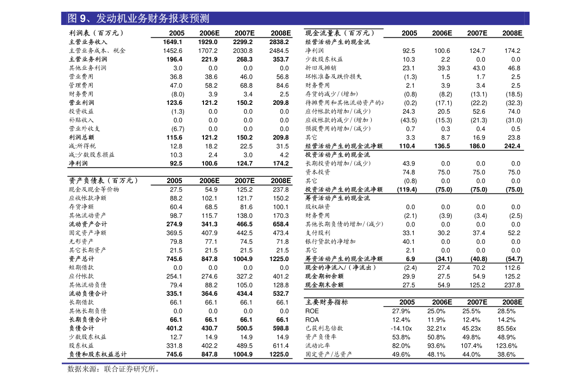 京磁材料科技股份发行人及保荐机构关于审核中心意见落实函的回复 稀土功能材料销售业务深度解析
